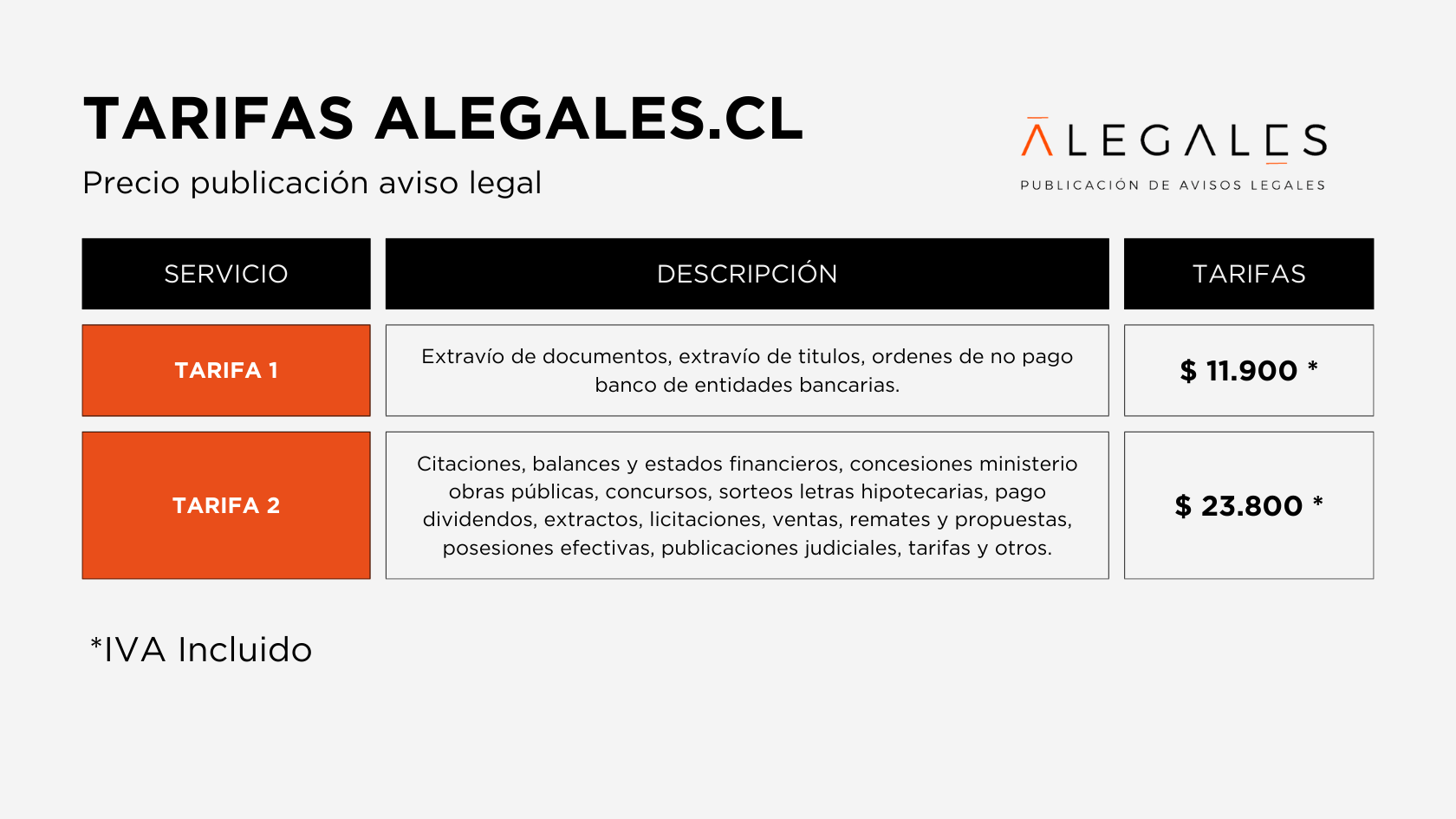 alegales.cl
